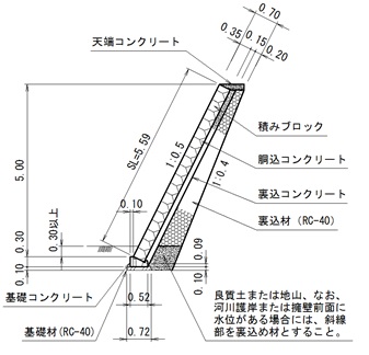 ブロック基礎参考断面図