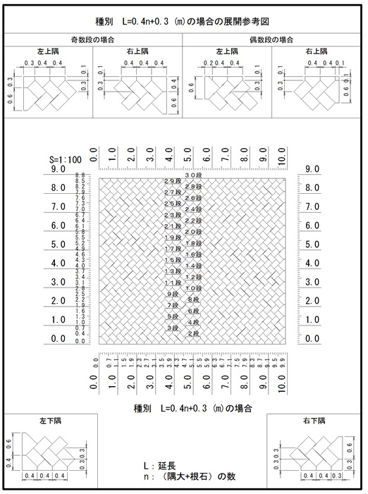 積みブロック参考展開図