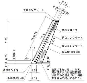 積みブロック参考断面図