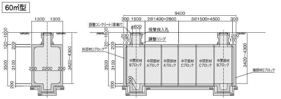 マリン防火水槽規格寸法図　タイプＣ　60型