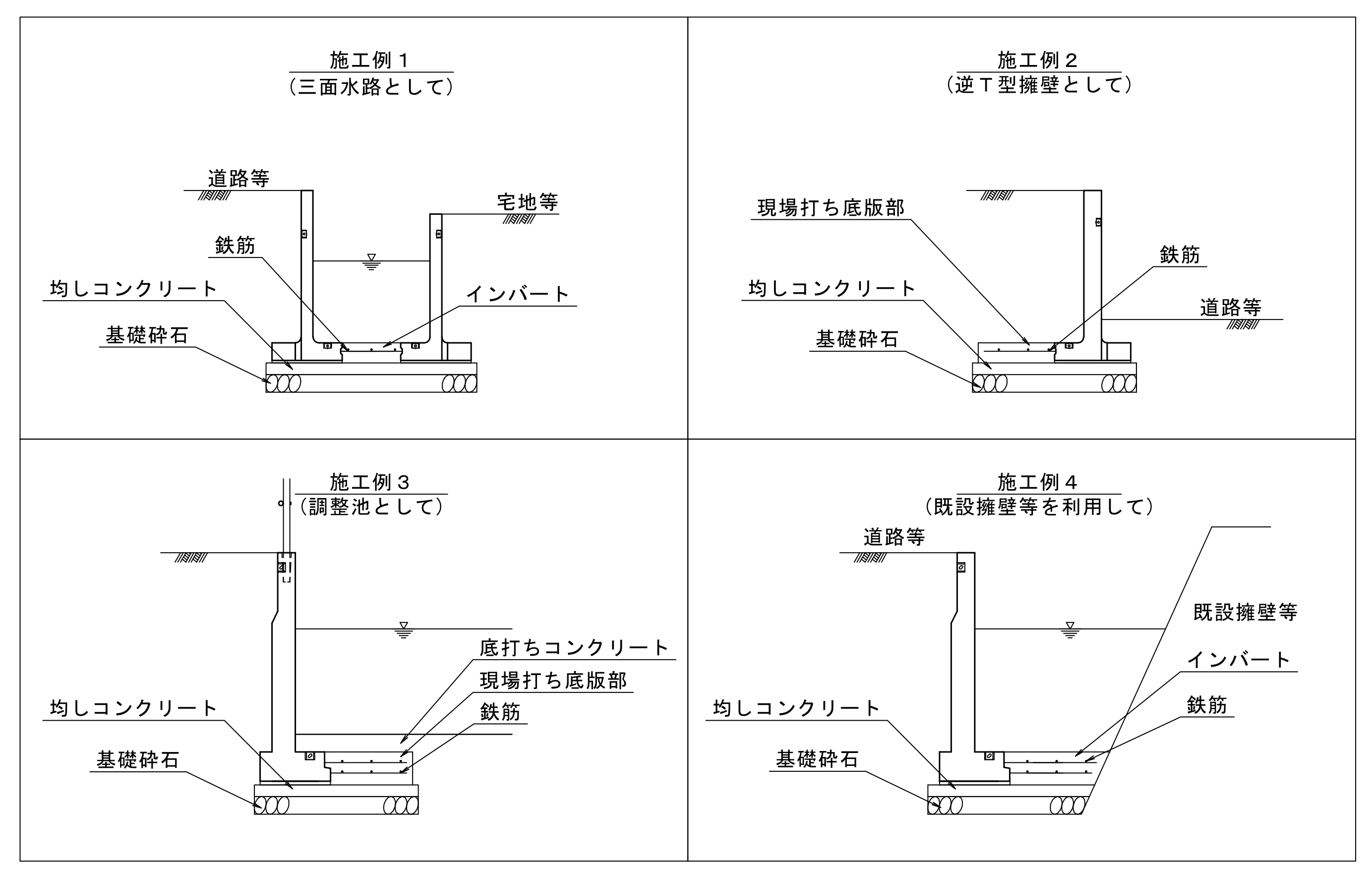 組み合わせ例