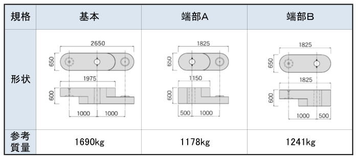 自在R(製品寸法)S