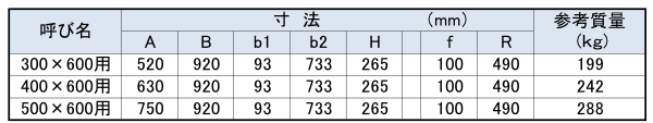 FR横断桝(ベース)寸法表