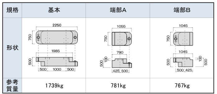自在R(製品寸法)H