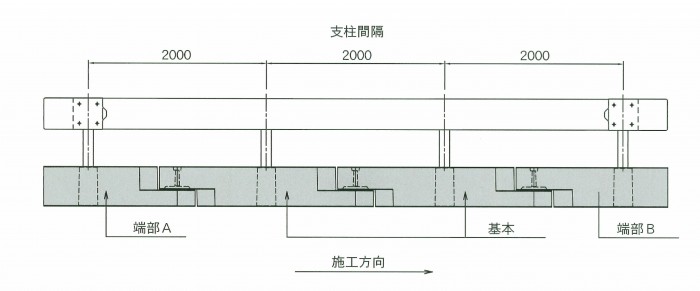 自在R(接続詳細図)