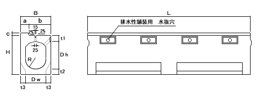 Ⅰ型図面