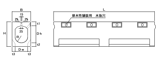 Ⅱ型図面