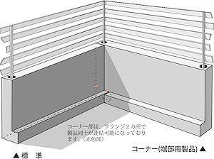 シキール(製品コーナー部)