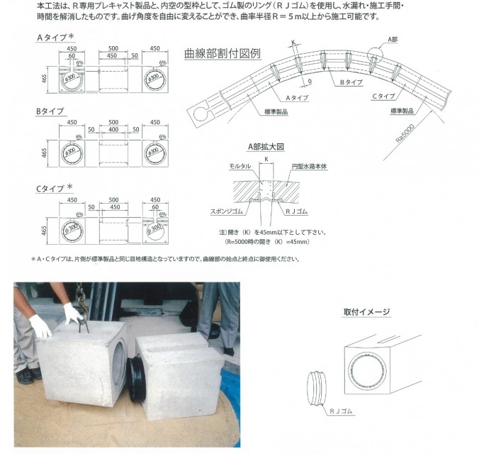 R用製品