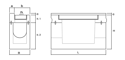 Ⅰ型用桝図